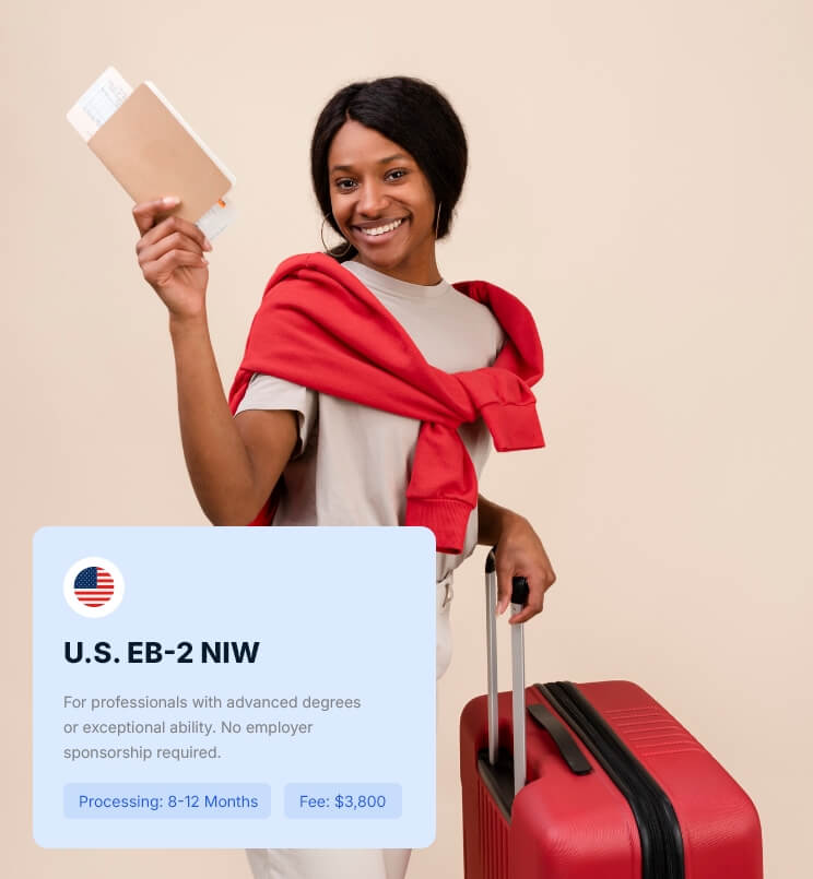 U.S. EB-2 NIW